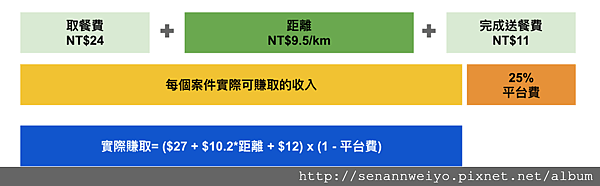 螢幕快照+2017-10-31+上午11.45.04.png