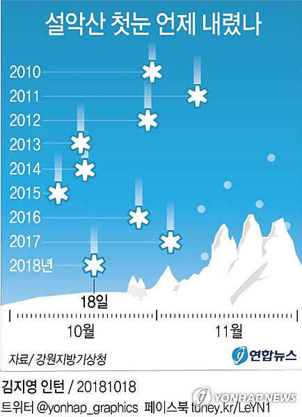 微信截图_20181019112045.png