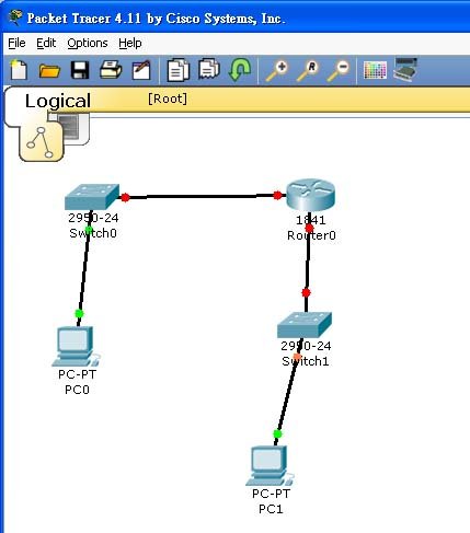 00002.PacketTracer4.jpg