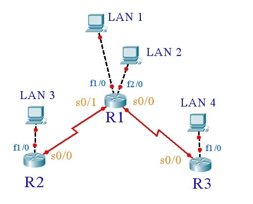 01.ospf圖.jpg