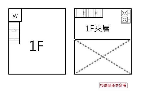 26格局圖