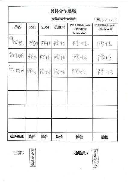 肉品-藥物殘留檢驗表第7周