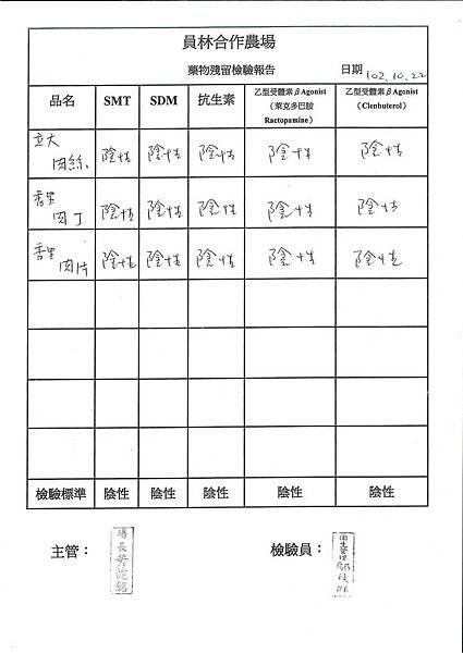 肉品-藥物殘留檢驗表第9周