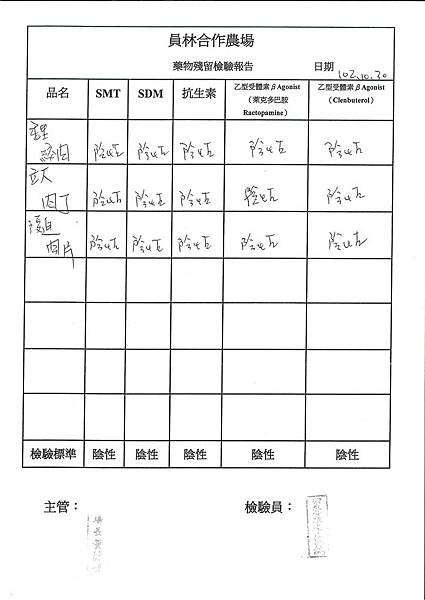 肉品-藥物殘留檢驗表第10周