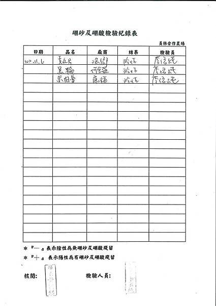 硼砂及硼酸檢驗紀錄表第11周