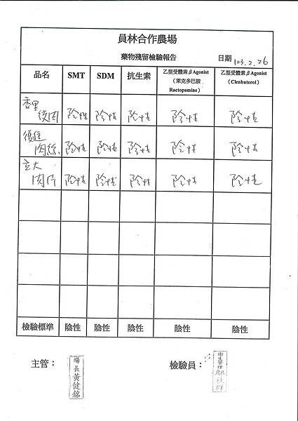 肉品-藥物殘留檢驗表---102學年下學期第3周