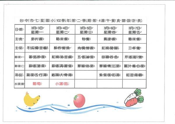 102-2第4週菜單