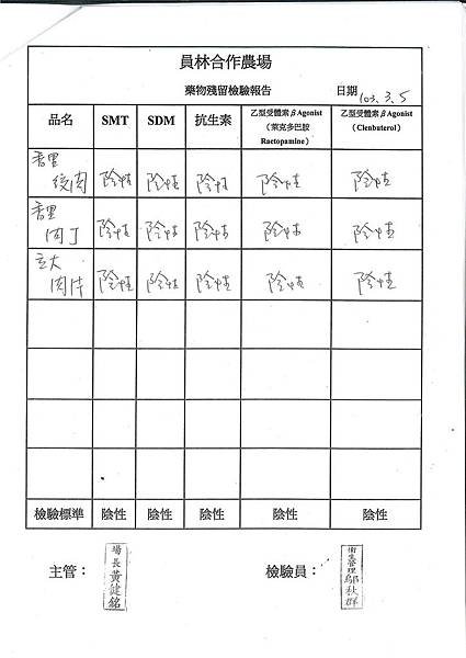 肉品-藥物殘留檢驗表---102學年下學期第4周