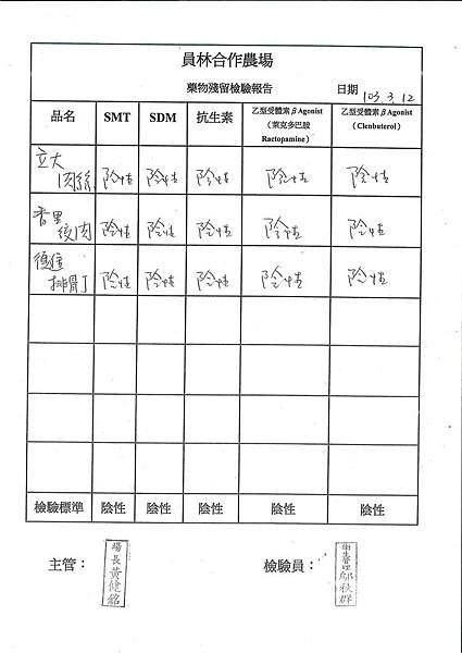 肉品-藥物殘留檢驗表---102學年下學期第5周