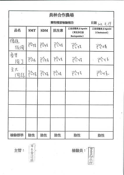 肉品-藥物殘留檢驗表---102學年下學期第6周