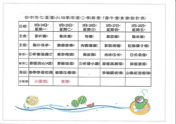 102-2第7週菜單