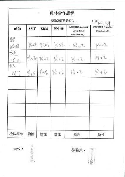 肉品-藥物殘留檢驗表---102學年下學期第9周