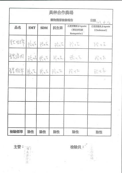  肉品-藥物殘留檢驗表---102學年下學期第10周