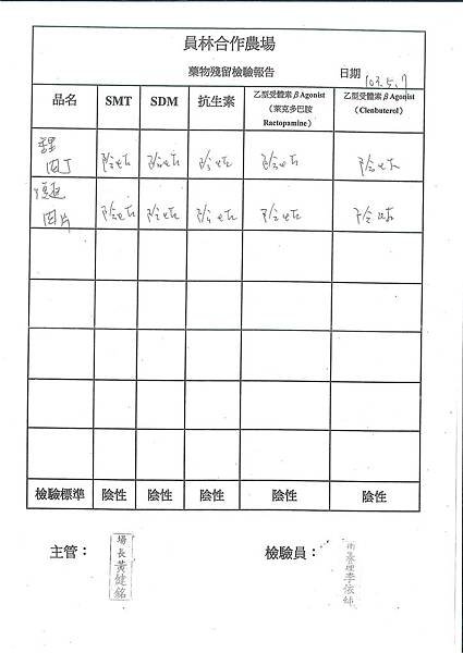 肉品-藥物殘留檢驗表---102學年下學期第13週