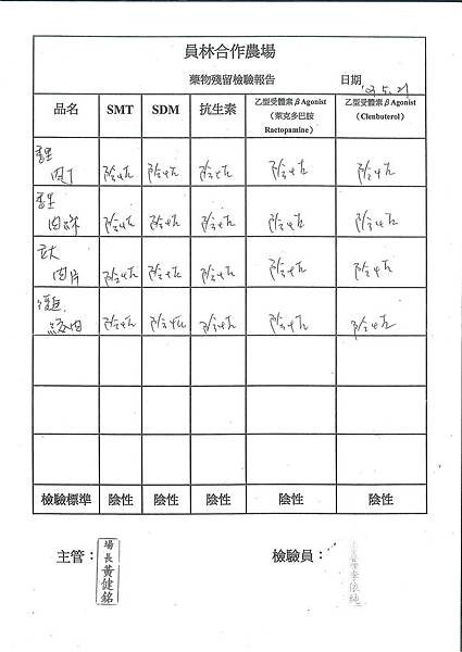  肉品-藥物殘留檢驗表---102學年下學期第15週