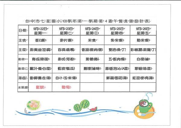 103-1第4週菜單