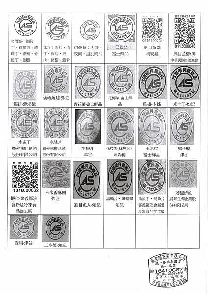 112學年上學期第2週--蔬果食材豬肉供應資料