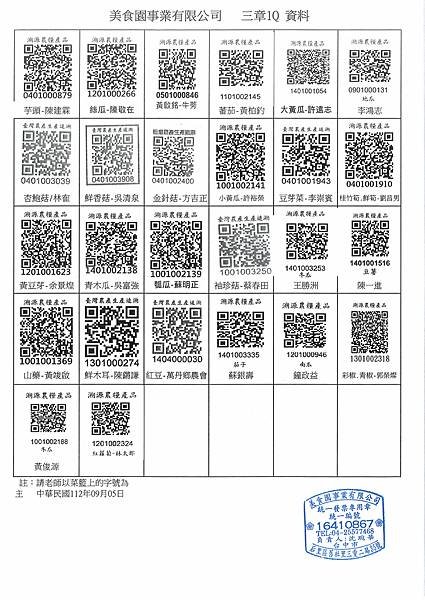 112學年上學期第2週--蔬果食材豬肉供應資料