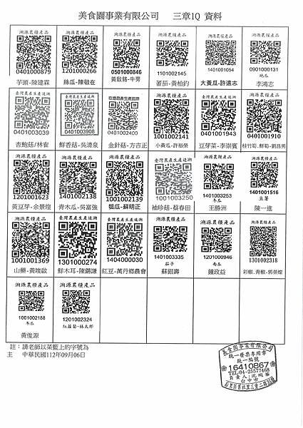 112學年上學期第2週--蔬果食材豬肉供應資料