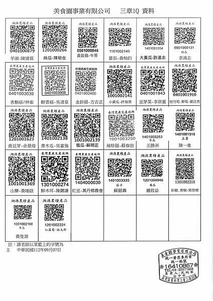 112學年上學期第2週--蔬果食材豬肉供應資料