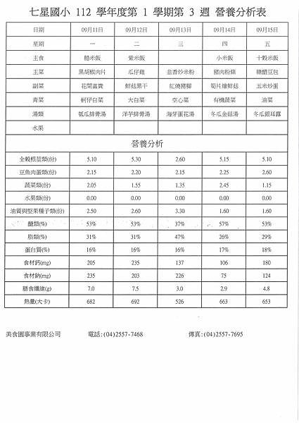 112學年上學期 第3週菜單