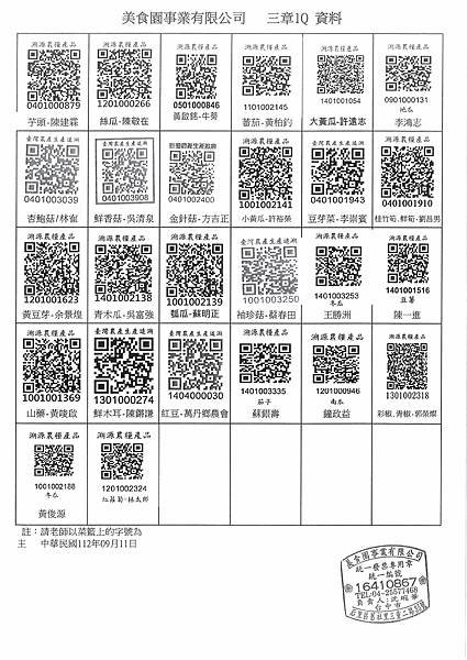 112學年上學期第3週--蔬果食材豬肉供應資料