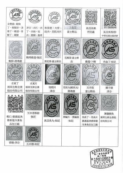 112學年上學期第3週--蔬果食材豬肉供應資料