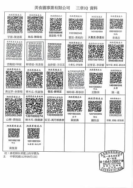 112學年上學期第3週--蔬果食材豬肉供應資料