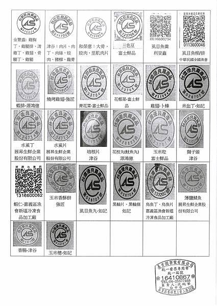 112學年上學期第3週--蔬果食材豬肉供應資料