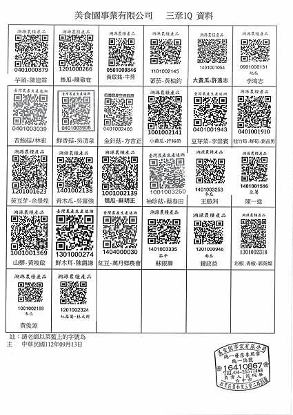 112學年上學期第3週--蔬果食材豬肉供應資料