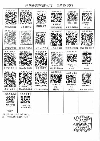 112學年上學期第3週--蔬果食材豬肉供應資料