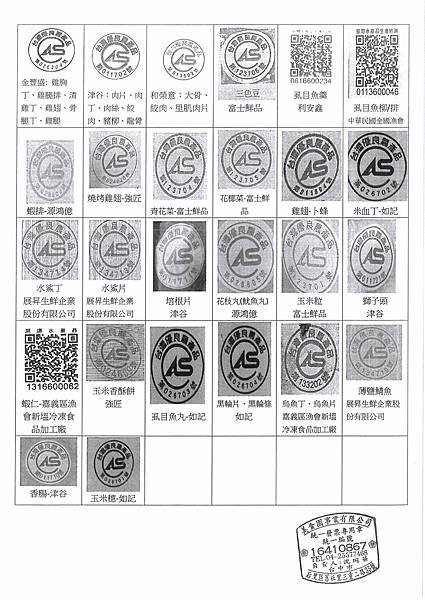 112學年上學期第3週--蔬果食材豬肉供應資料