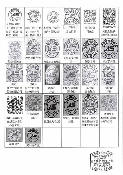 112學年上學期第3週--蔬果食材豬肉供應資料