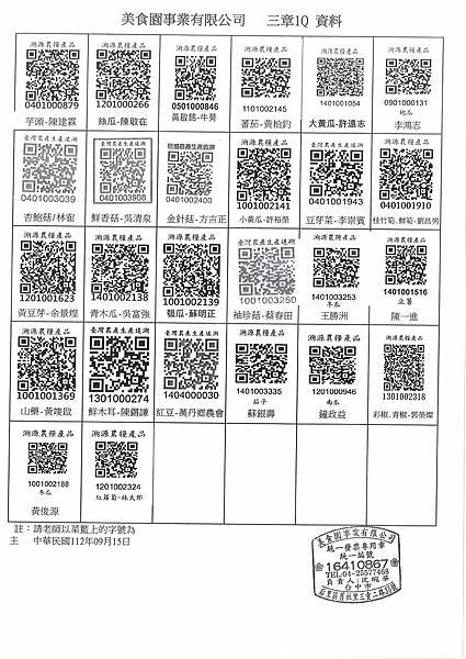 112學年上學期第3週--蔬果食材豬肉供應資料