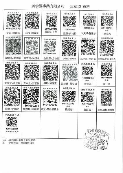 112學年上學期第4週--蔬果食材及豬肉供應資料