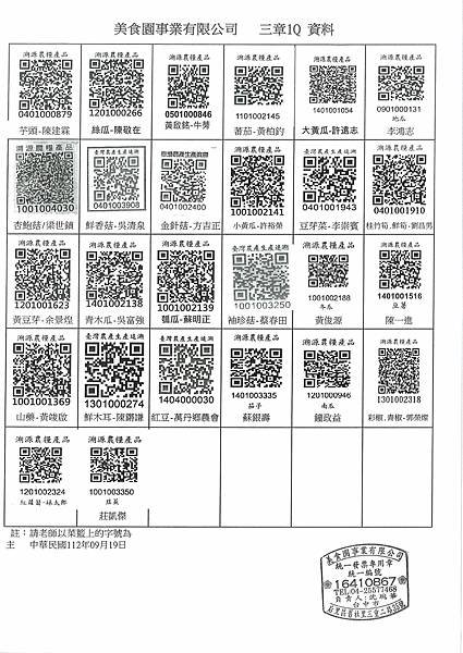 112學年上學期第4週--蔬果食材及豬肉供應資料