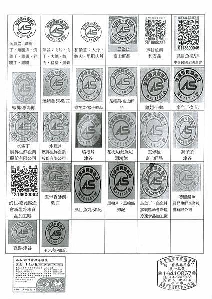 112學年上學期第4週--蔬果食材及豬肉供應資料