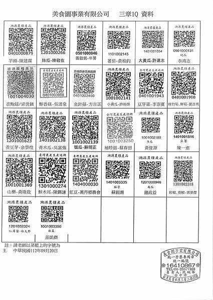 112學年上學期第4週--蔬果食材及豬肉供應資料