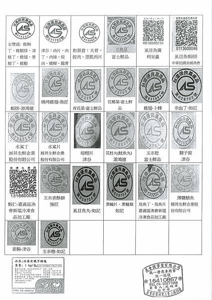 112學年上學期第4週--蔬果食材及豬肉供應資料