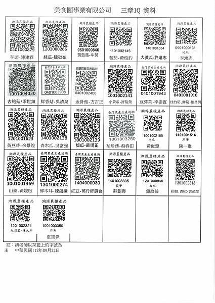 112學年上學期第4週--蔬果食材及豬肉供應資料