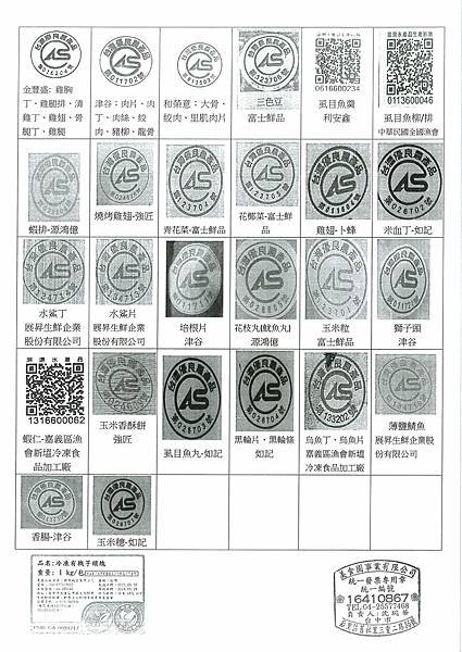 112學年上學期第4週--蔬果食材及豬肉供應資料