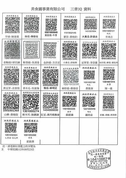 112學年上學期第4週--蔬果食材及豬肉供應資料