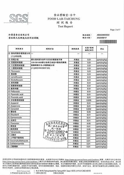 SGS檢驗報告--豬肉(合榮意食品)20230817