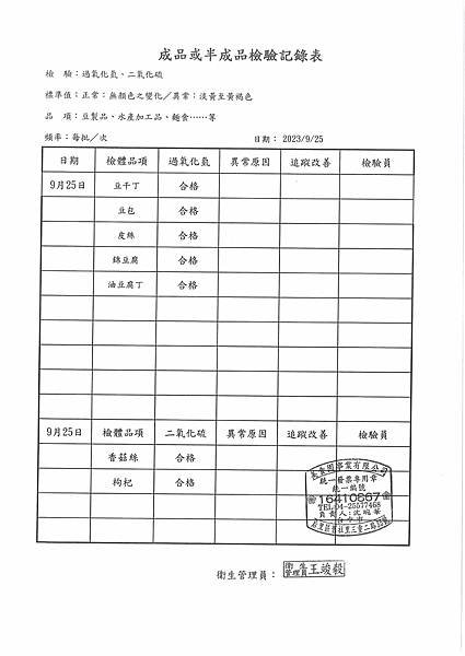 112學年上學期第5週--成品或半成品檢驗紀錄表