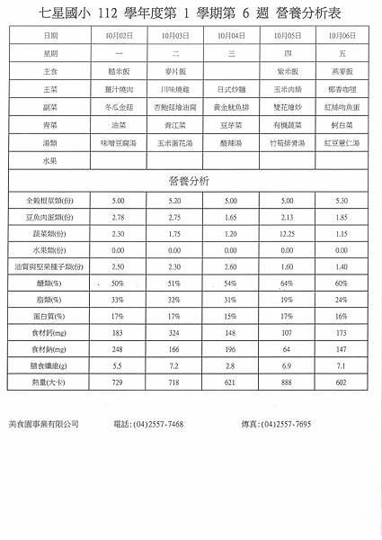 112學年上學期 第6週菜單