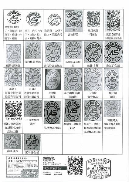 112學年上學期第6週--蔬果食材及豬肉供應資料