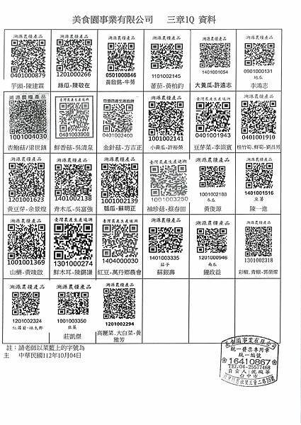 112學年上學期第6週--蔬果食材及豬肉供應資料