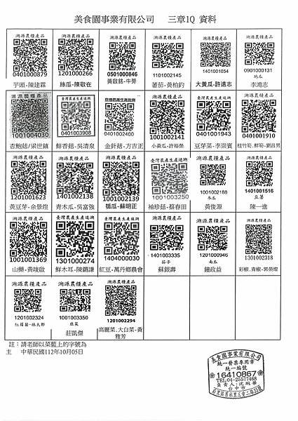 112學年上學期第6週--蔬果食材及豬肉供應資料