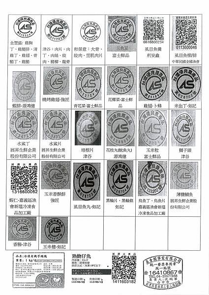 112學年上學期第6週--蔬果食材及豬肉供應資料