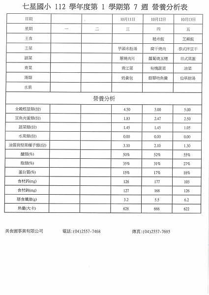 112學年上學期 第7週菜單